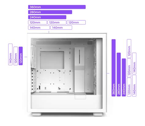 H7 ELITE White - NZXT H7 ELITE White RGB Premium - Baraka