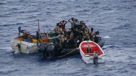 Menace of Maritime Piracy and Somali Pirates - Is there a Solution?