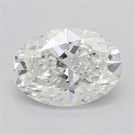 Oval Cut Diamonds: The Hottest Trend in Jewelry You Need to Know About ...