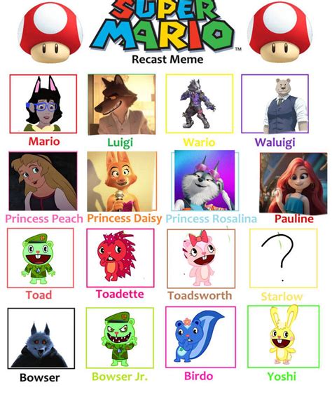 Super Mario Bros cast meme by Regina2010 on DeviantArt