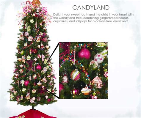 Tree Collections at Dillard's, the Style of Christmas: Candyland ...