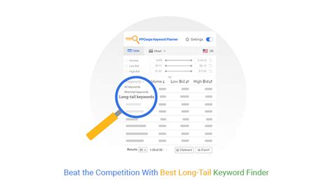 Beat the Competition With Best Long-Tail Keyword Finder