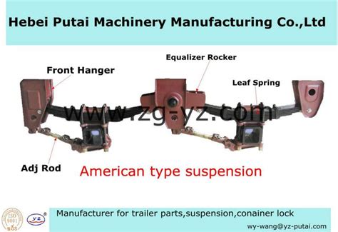 semi truck front axle diagram | Wallpaper Lloyd