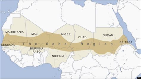 Sahel Region
