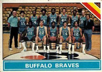 1975-76 Buffalo Braves | Sports Team History