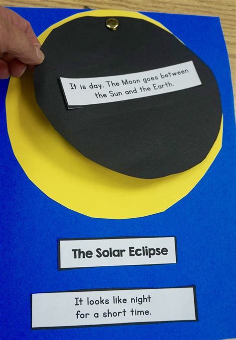 Easy craft to show little kids how a solar eclipse happens | Solar eclipse activity, Solar ...