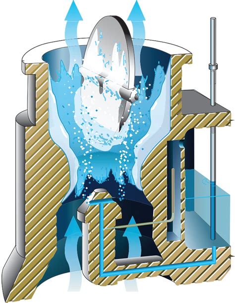 Aircraft Engine Induction Systems - Aviation Safety