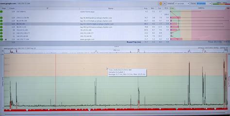 Spectrum internet outage report 10/8/22 : r/Spectrum