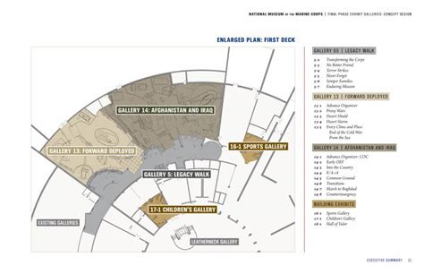 Marine Corps museum to open new exhibits, including War on Terror gallery | Legiontown U.S.A.