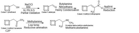 Fuck it cubane meth synthesis : r/TheeHive