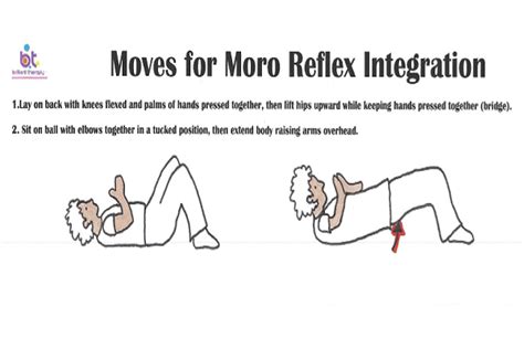 Brilliant Therapy | Moves for Moro Reflex Integration