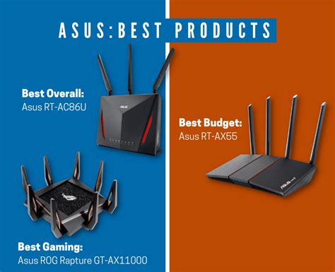 Netgear vs. Asus Router: A Complete Comparison Guide in 2023