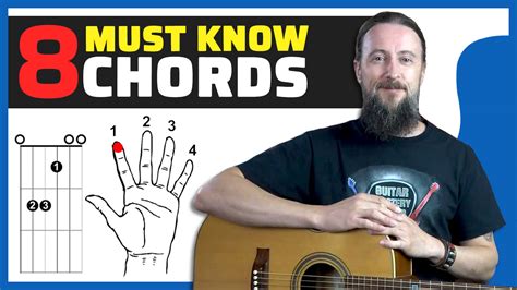 8 Easy Must Know Guitar Chords For Beginners | Online Guitar Lessons