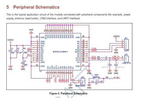 D'origine Espressif Esp32-c3-mini-1 Esp32c3 Esp32c3mini Iot Esp32 Simple Core Wifi Et Ble5.0 32 ...