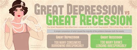 Great Depression vs. Great Recession – National Geographic Society Newsroom