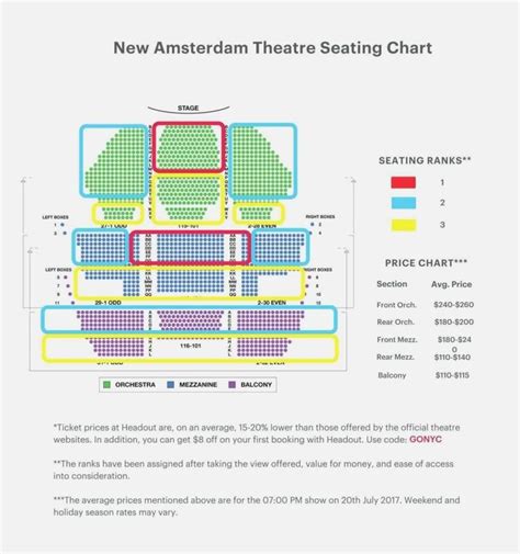 Ahmanson Theatre Seating Chart