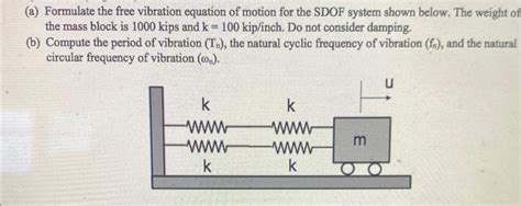 Solved (a) Formulate the free vibration equation of motion | Chegg.com