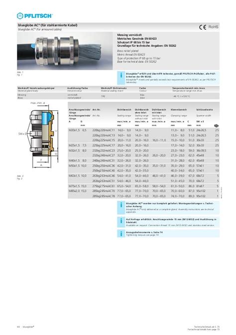 Pflitsch blueglobe Cable Gland Catalogue - Pflitsch Electromagnetic C…