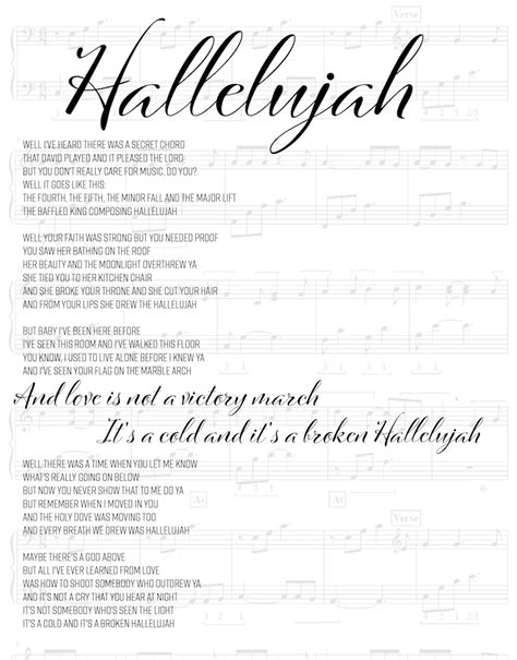 Hallelujah Lyrics Printable Hallelujah Victory March Broken - Etsy.de