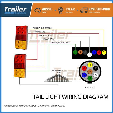 How To Connect Wires To Trailer Lights