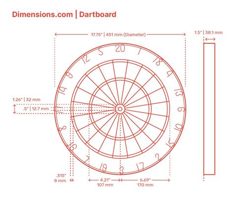 Drawing Dart Board Dimensions And Sizes