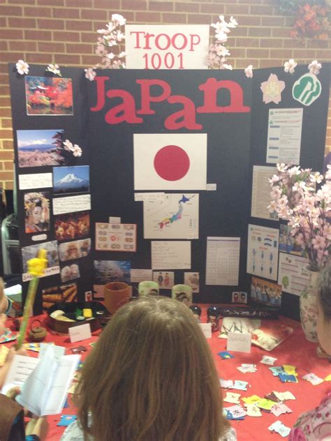 Japan activities for kids that elementary students will love – Artofit