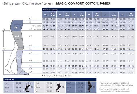 SIGVARIS COTTON CALF (A-D) CLASS 2 (23-32 MMHG) OPEN TOE | Safety and Mobility