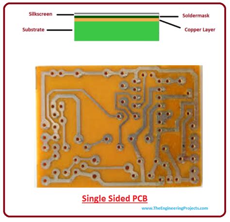 Introduction to Single-sided PCB - The Engineering Projects