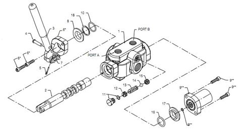 Log Splitter Valve and Accessories by Energy® Manufacturing Company, Inc. | Log splitter ...