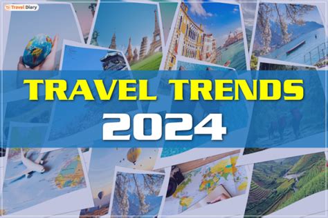 Explore Travel Trends 2024: Sustainability, Tech, and Well-being