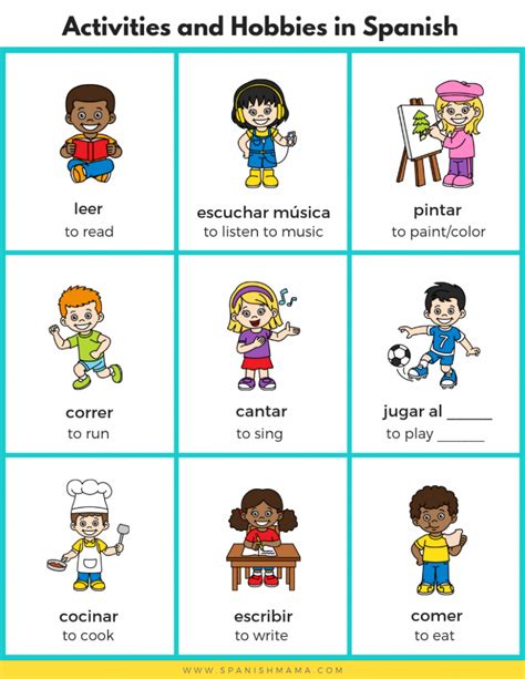 Activities & Hobbies in Spanish for Kids | Spanish lessons for kids, Learning spanish for kids ...