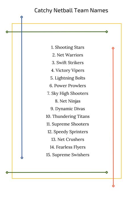 600+ Netball Team Names (2024) - Cool Name Finds