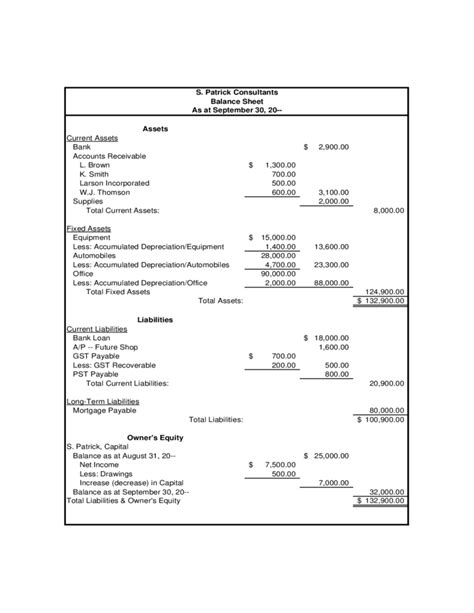 Classified Balance Sheet Example Free Download