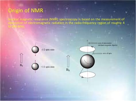 Nuclear Magnetic Resonance Spectroscopy