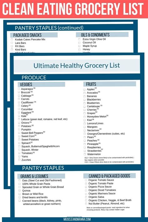 Healthy Grocery List Printable