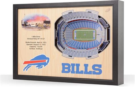 Buffalo Bills NFL 25-Layer Stadium View Wall Art For Sale | Billiards N ...