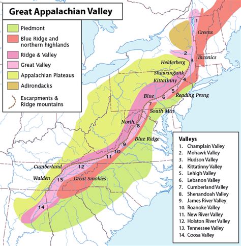 Great Appalachian Valley - Wikipedia