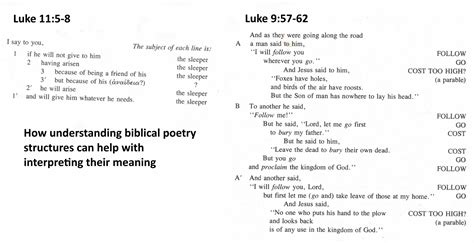 Peer Pressure, Poems and Politics, Part 3 of 3 - Envision Bible World