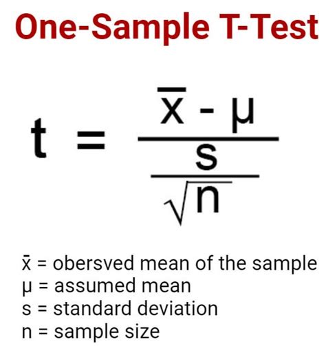 T-test: Definition, Formula, Types, Applications