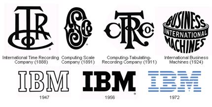 9 Famous Tech Companies Logo Evolution