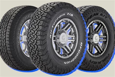 Best All Terrain Tires: Top-Rated Ideal Versions For 2023 - By Experts ...