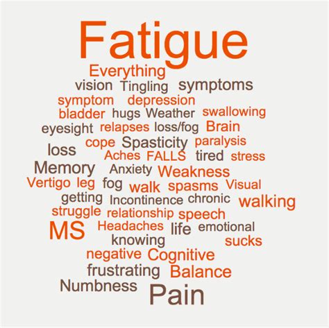 Your Most Frustrating Symptom? Fatigue | MultipleSclerosis.net