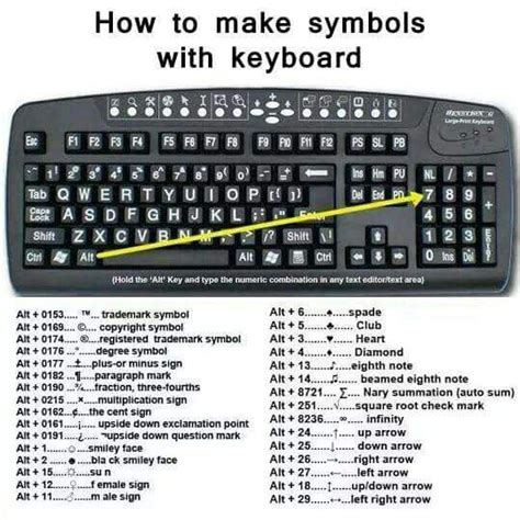 Pin by Micaila Barriga on Perspective | Keyboard symbols, Computer ...