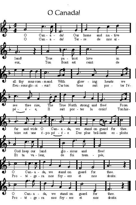 O Canada Sheet Music - Lagudankuncinya - Song Chord Lyrics