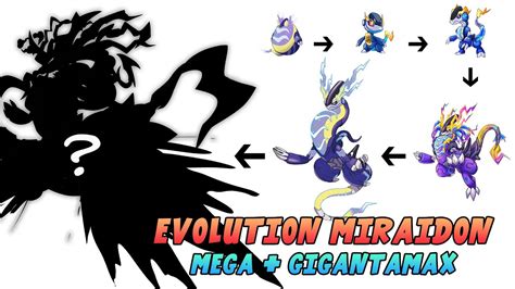 Pokémon Miraidon Evolutions You Didn't Know - YouTube