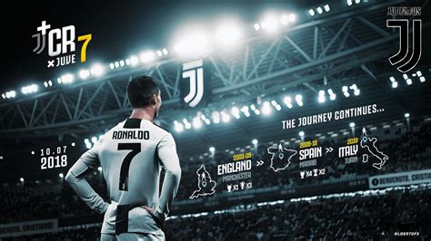 Ronaldo Juventus Wallpaper | 2019 Football Wallpaper