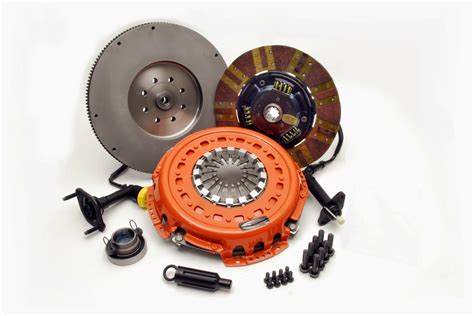 Clutch Types Differences Explanation | Astro Brake