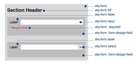 Customizing forms with CSS in the Classic Design Editor