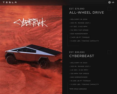 Cybertruck Specs and Price : r/teslainvestorsclub