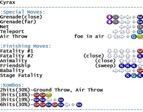 Ultimate Mortal Kombat 3 - Arcade - Commands/Moves - gamesdatabase.org